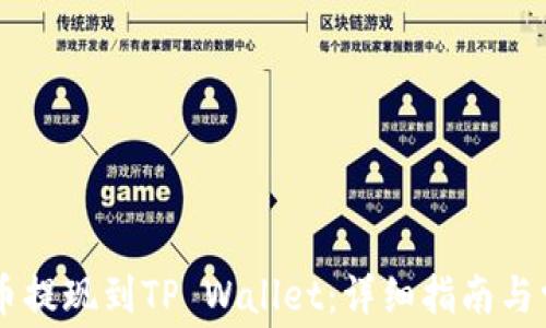 
如何将Doge币提现到TP Wallet：详细指南与常见问题解答