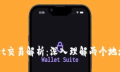 Title: TPWallet交易解析：深入理解两个地址的意义