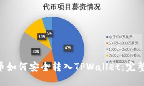 XRP币如何安全转入TPWallet：完整指南