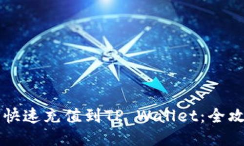 当天如何快速充值到TP Wallet：全攻略与技巧