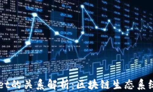 
火币与TPWallet的关系解析：区块链生态系统中的重要联系