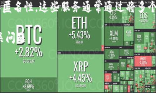 区块链混币服务是一种将数字货币进行混合交易的服务，旨在增强用户的隐私和匿名性。这些服务通常通过将多个用户的交易合并在一起，使得追溯特定交易变得更加困难，从而保障用户的隐私。

接下来，我将围绕“区块链混币服务什么意思”这一主题详细介绍，并提出可能相关问题。

区块链混币服务的全面解析：隐私保护与交易安全