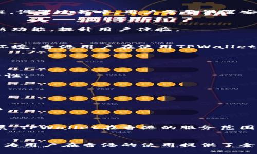 TPWallet在香港的使用情况及攻略
TPWallet, 香港, 数字钱包, 加密货币/guanjianci

引言
随着数字经济的快速发展，电子钱包和加密货币的使用逐渐成为日常生活的一部分。TPWallet作为一款高效的多链数字钱包，因其强大的功能及安全性，受到了许多用户的青睐。然而，在香港用户中，关于TPWallet的可用性以及一些具体应用场景的问题频频出现。本文将围绕“TPWallet在香港的使用情况及攻略”这一主题进行详细探讨，旨在为读者提供全面的了解与使用指南。

什么是TPWallet？
TPWallet是一款多功能数字钱包，支持多种加密货币的存储和交易。用户可以通过TPWallet方便地管理自己的数字资产，进行交易、转账和投资等操作。TPWallet的界面友好，操作简单，同时提供了强大的安全保障，确保用户的资金安全。

TPWallet在香港的合法性
香港的金融监管环境相对宽松，因此加密货币和数字钱包的使用在法律上是被允许的。TPWallet在香港的使用完全符合当地的法律法规。香港用户可以放心使用TPWallet进行数字资产管理，享受安全、便捷的电子支付体验。

如何下载和设置TPWallet？
在香港，用户可以通过应用商店（如Apple Store和Google Play）直接搜索TPWallet进行下载。下载完成后，用户需要按照步骤进行账户注册，提供必要的信息并完成身份验证。设置过程中，用户需要设置安全密码以及备份助记词，以确保账户的安全性。

TPWallet的特性与功能
TPWallet提供了多种强大的功能，包括多币种支持、免交易费、智能合约功能等。用户可以方便地在钱包中管理各种加密货币，进行实时交易。TPWallet还定期推出更新，增加新功能，提升用户体验。

TPWallet的安全性分析
TPWallet采用了多重安全措施保障用户的资金安全，包括加密技术、双重身份验证、分布式存储等。这些措施能有效防止黑客入侵和数据泄露，为用户提供了一个安全的交易环境。香港用户在使用TPWallet时，可以选择更高安全级别的设置，进一步保护自己的资产。

常见问题解答

1. 如何保证TPWallet的资金安全？
TPWallet通过多重安全机制、加密技术和定期的安全审计以确保用户的资金安全。用户也可采取进一步措施，例如定期更新密码以及利用两步验证等功能，来增强账户的安全性。

2. TPWallet是否支持香港当地交易？
TPWallet支持多种支付方式，用户可以通过其平台在香港进行数字货币交易。此外，TPWallet还支持与多家本地交易所的连接，从而方便用户进行本地交易。

3. 如果我的TPWallet账户被盗，应该如何处理？
如发现账户异常，应立即暂停所有交易并更改密码。其次，及时联系TPWallet客服，并提供相关证据以寻求帮助。此外，用户在使用前应确保备份助记词，以便在必要时恢复账户。

4. TPWallet在香港的未来发展趋势如何？
香港作为亚洲重要的金融中心，数字货币的使用将进一步普及。TPWallet未来将会不断更新和迭代，推出符合市场需求的新功能。同时，随着视讯技术和区块链技术的快速发展，TPWallet在香港的服务范围和用户数量也会不断扩大。

总结
TPWallet作为一款多功能的数字钱包，凭借其便捷性和安全性，在香港得到了越来越多用户的青睐。本文对于TPWallet的合法性、特色功能、安全性等方面进行了详细的阐述，为用户在香港的使用提供了全面的参考。希望能帮助香港用户充分利用TPWallet，实现数字资产的有效管理与投资。