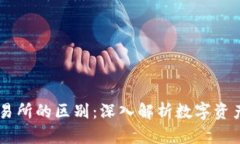TPWallet资产与交易所的区别：深入解析数字资产管