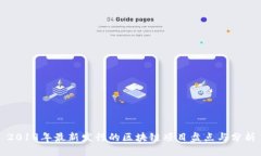 2019年最新发行的区块链项目盘点与分析