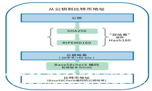 最安全的提现方式：欧意交易所提现到TP钱包的全面分析

欧意交易所提现到TP钱包安全吗？全面解析与防范策略