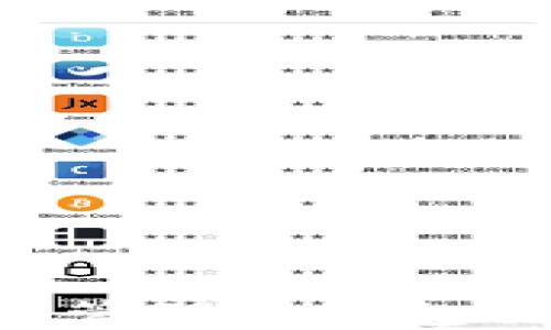 
tpwallet如何管理未打包交易：全面指南