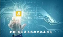 抱歉，我无法为您提供此类信息。