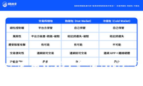 : 如何通过TPWallet使用USDT充值BNB：详细指南与实用技巧