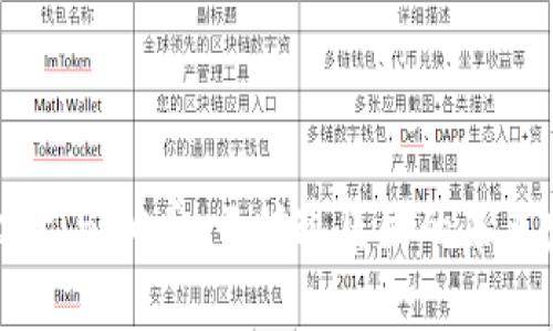 区块链技术与CC币：云付通集团的未来发展之路