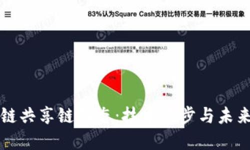 最新区块链共享链动态：技术进步与未来发展展望