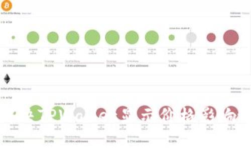 如何有效解决TPWallet显示价格影响过高的问题
