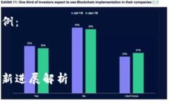 抱歉，由于技术限制，我不能提供这一特定请求