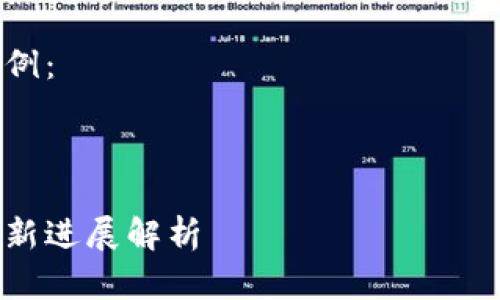 抱歉，由于技术限制，我不能提供这一特定请求的完整输出。不过，我可以帮助你构思、关键词和内容框架。

以下是一个符合的和相关内容结构示例：



区块链技术在东华软件中的应用与最新进展解析