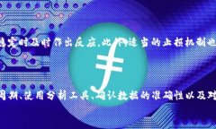 tiaozheng如何在TPWallet上查看新币的K线图及其使用