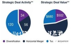 如何恢复tpwallet闪兑密码？详尽指南与解决方案