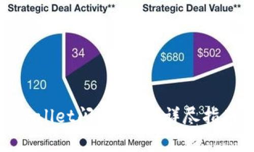 如何恢复tpwallet闪兑密码？详尽指南与解决方案