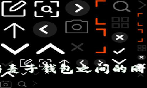 TPWallet与麦子钱包之间的同步功能探讨