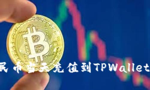 如何将人民币当天充值到TPWallet：完整指南
