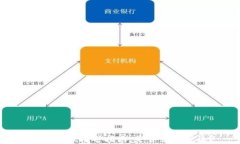 TPWallet挖矿指南：是否需要授权？