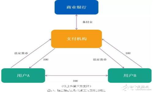 
TPWallet挖矿指南：是否需要授权？