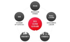 区块链与区块链币的深度解析：差异、优势与未