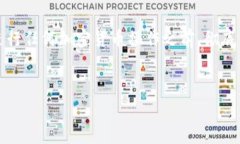 请注意：由于涉及加密货币操作，强烈建议用户