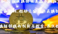 biao ti/biao ti众安区块链最新动态与未来展望/bia