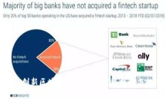 解析创新区块链最新政策：发展机遇与挑战