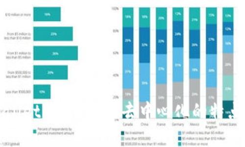 什么是TPWallet中的薄饼？去中心化的特点与应用详解
