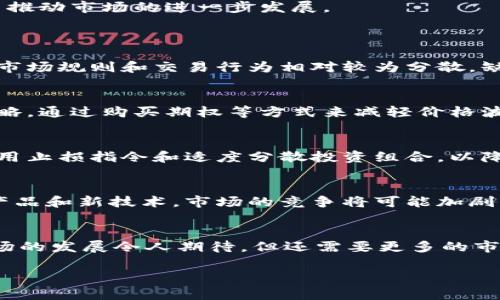 
jiaoti区块链与比特币衍生品：解密数字资产的投资新机遇/jiaoti
区块链, 比特币, 衍生品, 数字资产/guanjianci
```

一、引言
区块链技术的崛起已经改变了全球金融格局，而比特币作为区块链的代表性数字资产，吸引了众多投资者的关注。在比特币市场的变化中，衍生品作为一种新型的投资工具，日益受到重视。本文将深入探讨区块链与比特币衍生品的关系、市场现状以及未来趋势，帮助读者理解这个快速发展的领域。

二、区块链与比特币的基础知识
在深入讨论比特币衍生品之前，我们首先需要理清区块链和比特币的基本概念。区块链是一种去中心化的分布式账本技术，通过节点之间的共识机制确保数据的安全性和透明度。比特币则是基于区块链技术的数字货币，是最早也是最广为人知的一种加密货币。

三、比特币衍生品的定义与类型
比特币衍生品是根据比特币价格波动而衍生出的金融工具。它们允许投资者在不同的市场环境中进行投资策略的实施。一般而言，比特币衍生品包括期货合约、期权、掉期等多种形式。与传统的金融衍生品相比，比特币衍生品具有更高的波动性和更丰富的投资策略选择。

四、比特币衍生品的市场现状
近年来，比特币衍生品市场快速增长，期货和期权产品正在被越来越多的交易所引入。此类产品不仅提供了投资者对冲风险的工具，也吸引了大量机构投资者进入这一市场。

五、比特币衍生品的优势与风险
比特币衍生品有助于实现资产配置的多样化和灵活性，但与此同时，其固有的市场风险也不容忽视。例如，市场波动加大可能导致投资者遭受巨额损失。此外，缺乏监管和透明度也是比特币衍生品面临的一大问题。

六、未来趋势：区块链与比特币衍生品的发展
随着技术的不断革新和市场的日益成熟，预计未来比特币衍生品市场将会有以下几个趋势：日益规范化、机构化、自动化和全球化。随着监管政策的完善，更多的传统投资者将会进入这个领域，从而推动市场的进一步发展。

七、相关问题探讨
问题一：比特币衍生品与传统金融衍生品有何区别？
比特币衍生品与传统金融衍生品存在一些显著的差异。传统金融市场上的衍生品，如股票期权和债券期货，通常在成熟的市场内运营，具有较高的规范性和透明度。而比特币衍生品市场相对较新，市场规则和交易行为相对较为分散，缺乏统一的监管。这种情况虽然给投资者提供了更大的灵活性，但也增加了市场风险的复杂性。此外，比特币的价格波动性比许多传统资产要高得多，这使得比特币衍生品的风险管理变得更加困难。

问题二：投资比特币衍生品的策略有哪些？
投资比特币衍生品的策略多种多样，投资者可以根据其风险偏好和市场预期选择不同的策略。常见的策略包括：对冲策略、投机策略和套利策略。对于希望降低潜在损失的投资者，可以采用对冲策略，通过购买期权等方式来减轻价格波动带来的影响。而对于寻求更高回报的投资者，则可能会选择更加激进的投机策略。在实践中，套利策略也常被利用，通过不同交易市场之间的价格差异来获取利润。

问题三：怎样规避比特币衍生品的投资风险？
规避比特币衍生品投资风险的关键在于制定合理的投资计划和风险管理策略。首先，投资者需建立清晰的投资目标并制定相应的计划，避免盲目跟风。其次，风险管理工具的运用至关重要，例如使用止损指令和适度分散投资组合，以降低单一资产的风险。此外，保持对市场动态的敏感性，还有助于投资者及时调整策略，规避潜在风险。

问题四：未来比特币衍生品市场的机遇与挑战是什么？
未来比特币衍生品市场将迎来诸多机遇和挑战。一方面，市场的逐步成熟、投资者认知的提升以及制度建设的完善为比特币衍生品市场的发展提供了良好的机遇。而另一方面，随着竞相涌现的新产品和新技术，市场的竞争将可能加剧。此外，全球范围内的监管政策不确定性也可能对市场的稳定性造成影响。因此，投资者在面对机遇时，也必须认真评估风险，并作出相应的决策。

结语
外界对区块链技术及比特币衍生品的关注不断增加，市场潜力巨大，但与此同时，投资者需要保持警惕，深入了解这一新兴领域，才能在投资中把握机会，规避风险。未来，区块链与比特币衍生品市场的发展令人期待，但还需要更多的市场环境和政策的支持。只有在充分理解的基础上，投资者才能更好地参与到这个令人激动的市场中。
```

以上内容概述了关于区块链和比特币衍生品的诸多方面，包括市场现状、发展趋势以及相关投资问题等，整体篇幅保持在所需字数范围内。