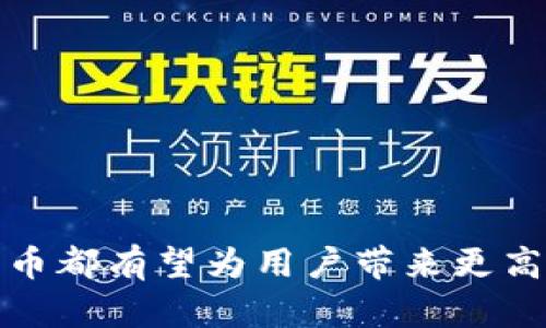   了解区块链创始人牛顿币的未来发展及其应用前景 / 
 guanjianci 区块链, 牛顿币, 数字货币, 去中心化 /guanjianci 

引言
随着数字货币和区块链技术的迅速发展，越来越多的人开始关注这一新兴领域。其中，牛顿币作为区块链的一项重要创新，受到了广泛关注。牛顿币以其独特的去中心化设计和推动数字经济发展的目标，在市场上引起了热烈讨论。本文将围绕牛顿币的创始背景、技术特点、未来发展及其在各领域的应用等方面进行详细探讨，阐明它在数字货币市场中的重要性。

牛顿币的创始背景
牛顿币于2018年由一群来自技术、金融和区块链领域的专业人士创立。其创始团队来自多国科技公司和金融机构，致力于通过去中心化的方式推动数字经济的发展。牛顿币的名称来源于著名的科学家艾萨克·牛顿，象征着它对科学与技术创新的追求。
牛顿币的诞生背景与全球经济环境密切相关。自比特币诞生以来，数字货币市场迅猛发展，吸引了大量投资者和用户。与此同时，传统金融体系面临许多挑战，如支付效率低、跨境交易困难等。这些问题促使创业者们寻找更高效、更安全的交易方式，牛顿币应运而生。

牛顿币的技术特点
牛顿币采用了先进的区块链技术，具有以下几个显著特点：
ul
listrong去中心化/strong：牛顿币的交易和数据存储均在区块链上进行，消除了传统金融体系的中心化问题，增强了透明度和安全性。/li
listrong高效的交易处理/strong：牛顿币网络采用快速的共识机制，能够在短时间内处理大量交易，大大提高了交易效率。/li
listrong智能合约支持/strong：牛顿币平台支持智能合约的创建与执行，用户可以根据自身需求开发出多样化的应用场景。/li
listrong用户友好的平台/strong：牛顿币致力于打造易于使用的交易平台，通过简化流程吸引更多用户参与。/li
/ul

牛顿币的市场表现与投资前景
牛顿币在推出后的短时间内获得了市场的积极反响，交易量和用户数量逐渐上升。作为一款新兴的数字货币，牛顿币在市场中的表现引领了一波与之相关的投资热潮。通过与多家知名交易平台的合作，牛顿币的流动性不断增强，投资者的信心也随之提高。
未来，牛顿币的投资前景仍然被众多分析师看好。随着全球各国对数字货币的监管政策逐渐明朗，牛顿币的合规性和安全性将进一步获得认可。此外，牛顿币团队也在不断拓展其生态圈，与各行业的合作伙伴携手推动应用落地，这无疑将增强其市场竞争力。

牛顿币在各领域的应用
牛顿币凭借其独特的技术优势，正在各个领域展示其潜力：
ul
listrong跨境支付/strong：牛顿币可作为国际支付的媒介，减少传统金融体系中的高额手续费和繁琐流程，使跨境交易变得更加高效、快捷。/li
listrong供应链金融/strong：借助智能合约，牛顿币能够实现对供应链各方的透明度，提升资金流转效率，降低资金占用成本。/li
listrong数字资产管理/strong：牛顿币为用户提供了一种安全的数字资产存储和管理方式，增强了资产的流动性和使用效率。/li
listrong社交平台的嵌入式支付/strong：牛顿币在社交应用中集成支付功能，促进用户之间的即时价值转移，实现更便捷的交易体验。/li
/ul

常见问题解答
问题一：牛顿币的投资风险有哪些？
尽管牛顿币展现出较强的市场潜力，投资者在考虑投资时依然需要谨慎评估相关风险：
ul
listrong市场波动性/strong：数字货币市场的波动性相对较大，这可能导致投资者面临显著的价格波动风险。牛顿币也不例外，投资者需根据自身风险承受能力合理配置资金。/li
listrong技术风险/strong：作为区块链项目，牛顿币可能面临技术漏洞、黑客攻击等风险。如果安全措施未能有效抵御攻击，可能导致用户资产损失。/li
listrong政策风险/strong：各国对数字货币的监管政策尚在不断演变中。政策的不确定性可能对牛顿币的推广和使用造成影响，投资者需密切关注相关动态。/li
listrong市场竞争/strong：数字货币市场竞争激烈，牛顿币需与多种数字货币竞争，潜在的市场份额被其他项目蚕食的风险不可忽视。/li
/ul

问题二：牛顿币的技术开发计划是什么？
牛顿币团队在技术开发方面制定了详尽的路线图，旨在持续完善其平台与功能。以下是一些关键计划：
ul
listrong增强网络安全性/strong：牛顿币团队将持续提升网络的安全性，包括定期进行安全审计和更新系统，以防止黑客攻击。/li
listrong完善智能合约功能/strong：牛顿币致力于发展智能合约的应用场景，开发更多模板和工具，以便用户可以便捷地创建和管理智能合约。/li
listrong多链互操作性/strong：为了提高牛顿币的可扩展性，团队计划实现与其他区块链的互操作性，促进跨链交易的实现。/li
listrong生态合作拓展/strong：团队将继续寻求与其他行业的合作伙伴建立联系，推动牛顿币在不同领域的应用落地，为用户提供更丰富的服务。/li
/ul

问题三：牛顿币如何确保用户隐私？
在数字货币的使用过程中，用户隐私保护始终是一个重要话题。牛顿币通过以下几种方式来保障用户隐私：
ul
listrong数据加密技术/strong：牛顿币在交易和数据传输中采用强加密算法，确保用户的交易信息和个人数据不会被第三方窃取。/li
listrong去中心化账本/strong：牛顿币的去中心化特点使得交易记录分布在多个节点上，没有单一的控制中心，这显著降低了数据泄露的风险。/li
listrong用户选择共享的信息/strong：牛顿币允许用户灵活选择在交易中共享的信息，用户可自主决定是否披露个人身份信息，增强隐私保护。/li
listrong定期进行安全评估/strong：牛顿币团队将定期进行网络安全评估及漏洞扫描，确保其隐私保护措施始终处于有效状态。/li
/ul

问题四：牛顿币的社区建设与用户参与怎么样？
牛顿币的社区建设在其发展中起着重要作用。团队意识到用户的参与对项目的重要性，因此采取了多种方式鼓励社区互动：
ul
listrong定期举办线上线下活动/strong：牛顿币团队定期举办各类活动，以促进用户之间的交流，并让用户更加了解项目的进展。/li
listrong奖励机制/strong：在社区中，牛顿币设置了多种奖励机制，鼓励用户参与讨论和贡献，以提升社区的活跃度。/li
listrong社交媒体互动/strong：牛顿币在各大社交媒体上运营账号，与广大用户保持实时互动，收集用户反馈并解答疑问。/li
listrong建立用户反馈机制/strong：牛顿币非常重视用户的反馈，设立了专门渠道收集意见，帮助团队对产品进行和调整。/li
/ul

结论
牛顿币作为一种新兴的数字货币，通过独特的设计和技术特点展示了其在区块链领域的潜力。尽管面临各种风险与挑战，但其市场前景广阔，未来的应用场景也相当丰富。无论是跨境支付、供应链金融还是数字资产管理，牛顿币都有望为用户带来更高效便捷的解决方案。与此同时，牛顿币团队对技术创新的持续投入以及用户社区的活跃建设，进一步增强了其在数字货币市场中的地位。相信在不久的将来，牛顿币将会迎来更多的发展机遇，为全球数字经济的繁荣贡献力量。