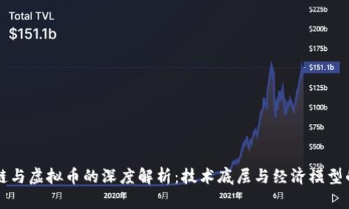 区块链与虚拟币的深度解析：技术底层与经济模型的交互