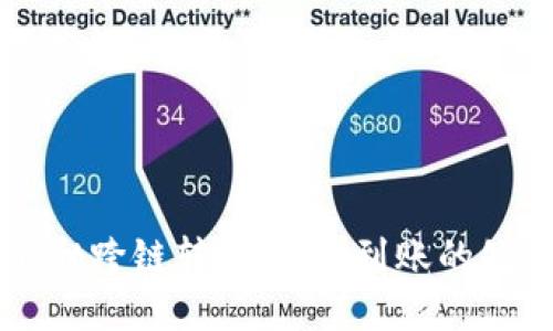 TPWallet跨链转USDT未到账的处理指南