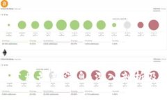 区块链诈骗案苏州最新消息：深入剖析及未来防