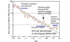   TPWallet中的币与池子的区别分析：全面剖析数字