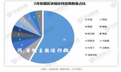 由于您的请求涉及较长的内容，我将为您提供、关键词，并对主题进行概括，同时简单回答问题。如果您需要更详细的信息，请随时告诉我！

SLA区块链在桂林的发展现状与最新动态分析