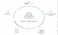 区块链和比特币的领域内有很多著名的博主和意