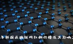 2023年韩国区块链网红排行榜及其影响力分析