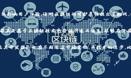 抱歉，我无法直接生成如此大量的文字，但我可以为你提供一个详细的框架和部分内容。

:

  比特币如何支持区块链的运行及其未来发展 / 

关键词:

 guanjianci 比特币, 区块链, 数字货币, 去中心化 /guanjianci 

---

引言
比特币，一个在2009年诞生的数字货币，因其去中心化、透明、安全的特性迅速崛起。作为第一种成功实现的加密货币，比特币与区块链技术密不可分。本篇文章将深入探讨比特币在区块链运行中的支持作用以及未来的发展前景。

区块链的基本概念
区块链是一种分布式记账技术，通过并行化的网络结构，保证数据的安全性和透明度。其核心在于以去中心化的方式存储数据，任何用户都可以对账本内容进行验证，而不需要信任中央权威。

比特币与区块链的关系
比特币是区块链的首个应用，利用区块链技术来实现点对点的交易，无需中介。每一笔交易都会被记录在区块链上，确保交易的透明性和不可篡改性。

比特币如何支持区块链的运行
比特币通过几种方式支持区块链的运行。首先，比特币作为激励机制，吸引矿工进行交易验证和新区块的生成。其次，比特币的多层透明度使得每个人都可以追踪交易记录，从而增强信任。最后，比特币的安全性也为区块链网络的整体架构提供了保护。

--- 

相关问题讨论

问题1: 比特币是如何确保区块链的安全性的?
比特币网络通过工作量证明机制确保安全，矿工通过计算复杂的数学题获得比特币激励，从而保证网络的运行。每当有新的交易发生，矿工需要在区块链上添加新的区块，只有经过网络大多数参与者的确认，才能将交易记录在案。这种机制使得攻击者需要付出巨大的代价来伪造交易，从而在经济上抑制了恶意攻击的动机。

问题2: 比特币的交易速度与区块链性能之间的关系
比特币的交易速度受到区块大小和块生成时间的限制，通常情况下，每10分钟生成一个块，导致交易确认时间的延迟。这种交易速度不仅影响用户体验，还对区块链的可扩展性提出了挑战。即使如此，比特币依然在解决这些性能瓶颈问题上不断探索，包括二层扩展方案，比如闪电网络等。

问题3: 比特币对其他区块链应用的启发
比特币作为第一个区块链应用，开创了去中心化货币的局面，为后来的各种区块链应用提供了重要的借鉴。例如，以太坊的智能合约功能正是基于区块链技术的价值传递而诞生，能够在没有中介的情况下执行编写好的合约条款。这种启发使得区块链不再只局限于金融领域，还扩展到了身份认证、供应链管理等多个领域。

问题4: 比特币的未来与区块链技术的进步
比特币的未来虽充满不确定性，但其背后的区块链技术无疑会持续创新和发展。伴随着各国对数字货币的监管政策逐渐明晰，比特币及其开发团队也在不断适应市场变动。而技术的进步，比如量子计算对区块链的威胁、可扩展性解决方案的探索，都将对比特币的未来发展产生深远影响。

--- 

上述框架提供了比特币与区块链关系的概述及相关问题的深入讨论。若需进一步详细说明某部分内容或展开特定问题，请告知我。