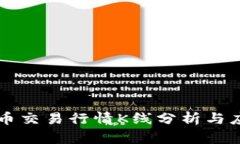 区块链币交易行情K线分析与应用指南