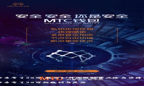 区块链炒币亏了30万：教你如何规避投资风险与保障资产安全

区块链炒币亏了30万的教训与反思