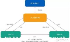 如何在电脑版TPWallet中添加NFC功能