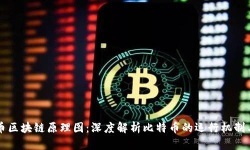 比特币区块链原理图：深度解析比特币的运行机制与应用