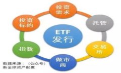 TPWallet交易U币的全面指南：如何安全高效地进行