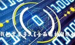 和关键词欧易提币到TP钱包需要多久？全面解析转