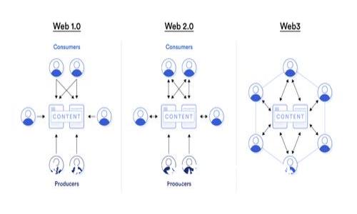 区块链最新政策解读：黄埔区如何引领数字经济发展