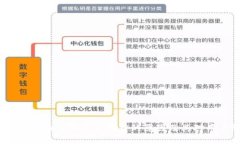TPWallet：全面了解不可卸载的原因及其对用户的影