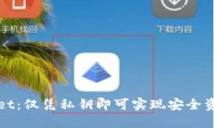 TPWallet：仅凭私钥即可实现安全资产管理