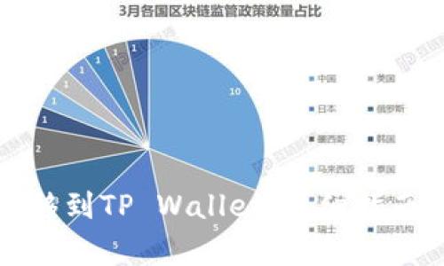 如何将鱿鱼币转移到TP Wallet:详细指南与常见问题解答